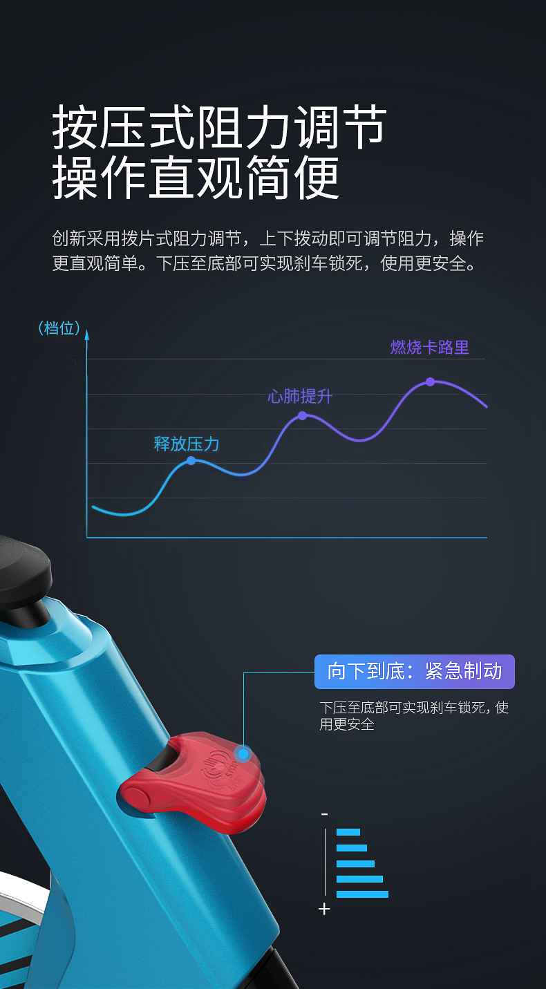 动感单车_家用健身车_磁控健身车_健身房器械-广西xc sports,xc体育健身器材有限公司