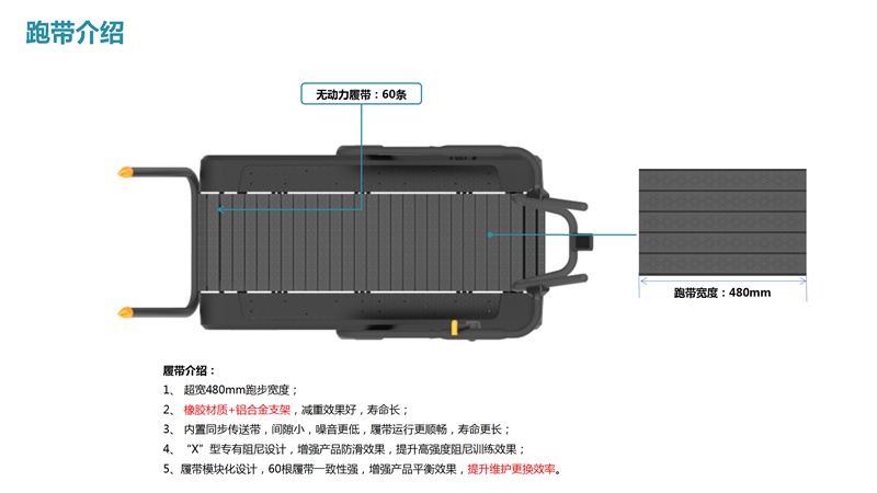 xc sports,xcSH-T901Z无动力跑步机-广西xc sports,xc体育健身器材有限公司