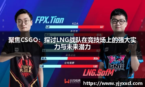 聚焦CSGO：探讨LNG战队在竞技场上的强大实力与未来潜力